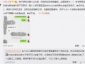 爆料吃大瓜,揭秘明星大瓜背后的真相